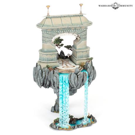 Pre-pedidos de la semana que viene en GW anunciados Pre-pedidos de la semana que viene en GW anunciados