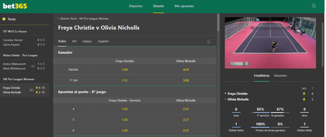 Guía de apuestas en tenis