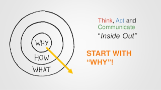 Los grandes líderes: pasión y visión Los grandes líderes: pasión y visión