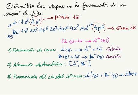 EJERCICIOS FORMACIÓN ENLACE IÓNICO EJERCICIOS FORMACIÓN ENLACE IÓNICO
