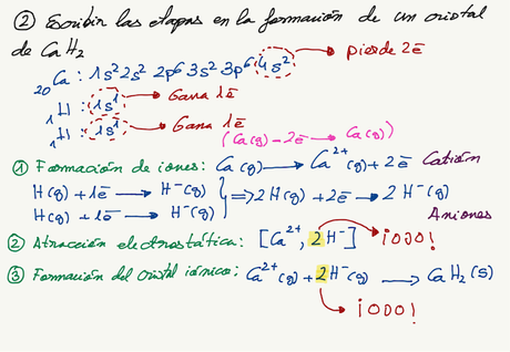 EJERCICIOS FORMACIÓN ENLACE IÓNICO EJERCICIOS FORMACIÓN ENLACE IÓNICO