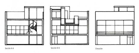 Le Corbusier en Buenos Aires, casa Julián Martínez