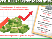 Aumenta salarios funcionarios invernaderos Santa Rita