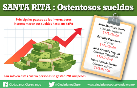Aumenta en 46% los salarios de funcionarios en invernaderos de Santa Rita