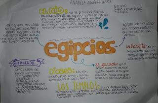 Cuarto B. Segunda Revolución Industrial. Cuarto B. Segunda Revolución Industrial.