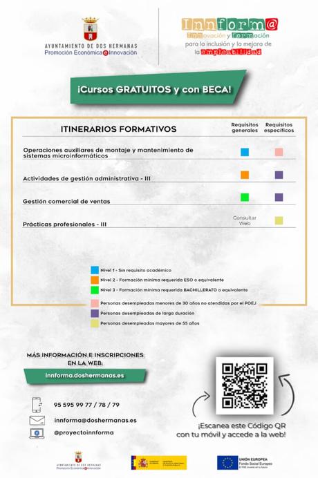 AMPLIADA LA OFERTA FORMATIVA DEL PROYECTO INNFORM@ CON NUEVOS ITINERARIOS DE FORMACIÓN Y PRÁCTICAS BECADAS