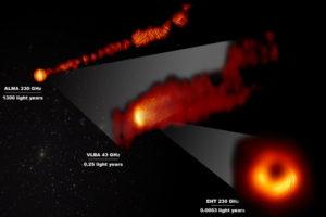 Obtienen una imagen de los campos magnéticos cerca del agujero negro de M87