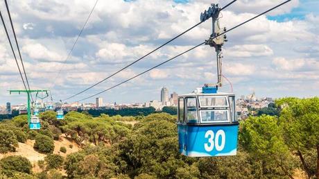 Planes con niños para pasar la Semana Santa en Madrid