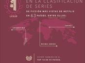 impacto series moda