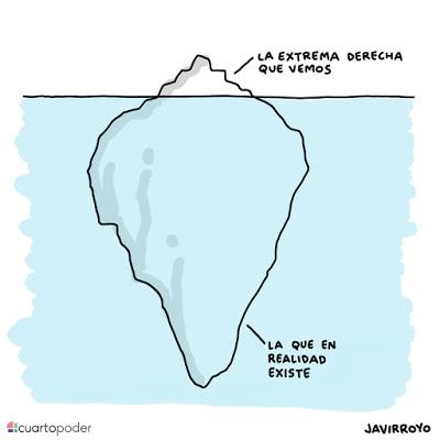 Grupos franquistas en Madrid pretenden enaltecer la dictadura.