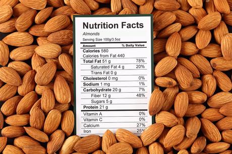 ¿Cuántas calorías debe consumir al día? información nutricional