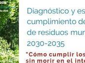 reúne ministerio Transición Ecológica