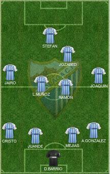 MALAGA CF vs UD ALMERIA MALAGA CF vs UD ALMERIA