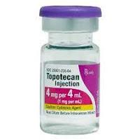 Uso del Topotecan para Tratar el Covid 19