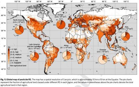 Tierras agrícolas del mundo en peligro por contaminación de pesticidas