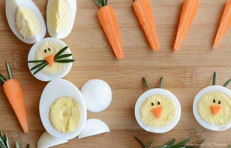 10 Ideas para decorar en Pascua