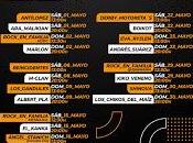 Ciclo Ferial programación