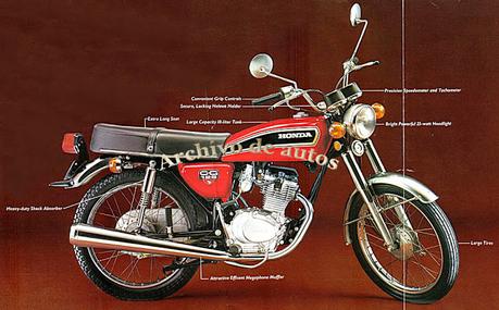 Sumario de marzo de 2021