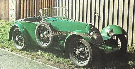 Sumario de marzo de 2021