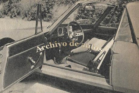 Sumario de marzo de 2021