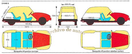Sumario de marzo de 2021