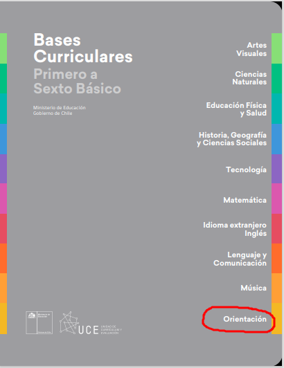 Se comparte con ustedes las Bases Curriculares de 1° a 6° básico y de 7° básico a 2° medio.