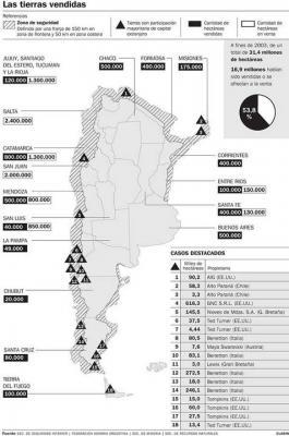 Se destraba en el Parlamento el tratamiento de la ley de tierras