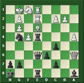 Caminando sobre un alambre