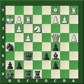 Caminando sobre un alambre