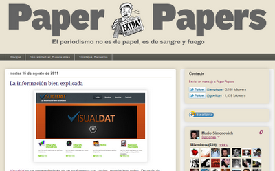 Visualdat en PaperPapers