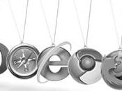 guía completa para navegación privada Internet