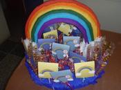 Rainbow Party!
