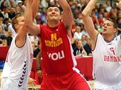 Eurobasket MONTENEGRO