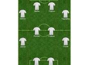 Mundial Colombia 2011: Once ideal