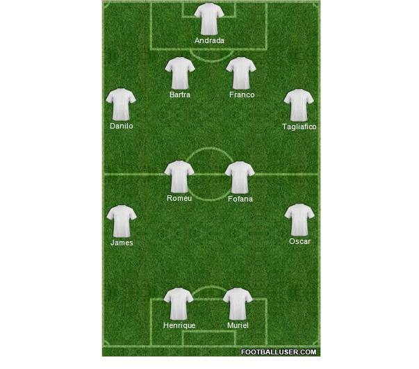 Mundial Sub 20 Colombia 2011: Once ideal de MF