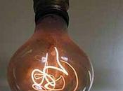 Foco Lleva Encendido Años.