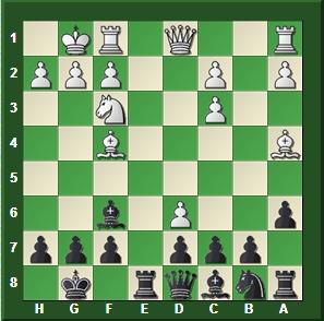 ¡Quién te ha visto y quién te ve!