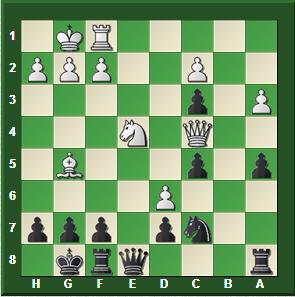 ¡Quién te ha visto y quién te ve!