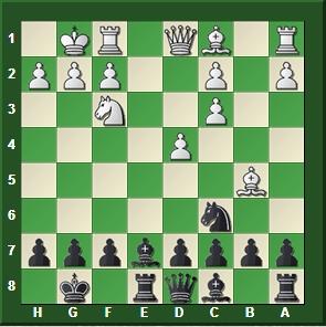 ¡Quién te ha visto y quién te ve!