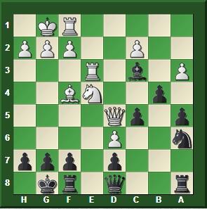 ¡Quién te ha visto y quién te ve!