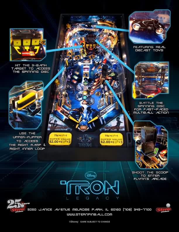 Máquinas de pinball Stern, de la película Tron Legacy en Best Buy!