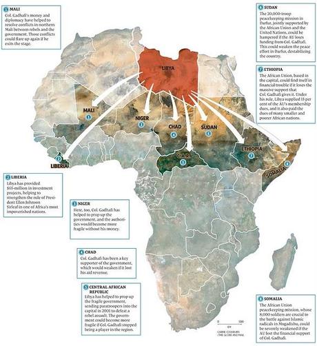 El poder de Gadafi en África