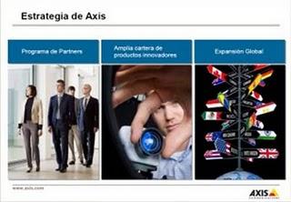 AXIS Communications en la Exposición más importante de Seguridad en Centroamérica