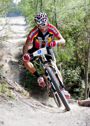 KuFuuza, la fotografia deportiva que se vive desde dentro....