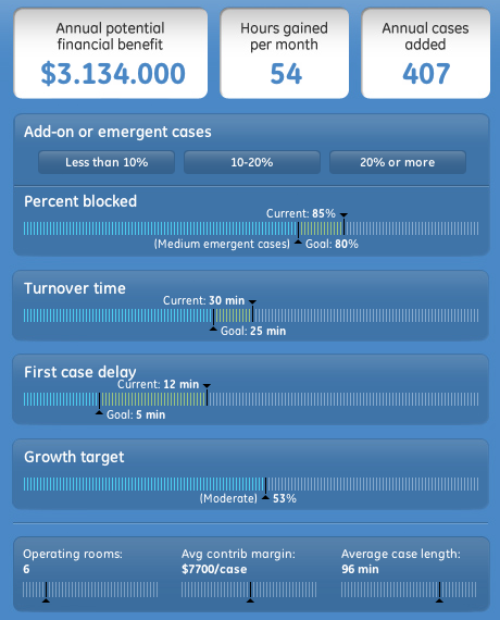 Otra forma de representar la información