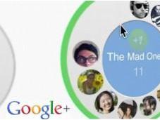 Google Plus, nuevo Twitter