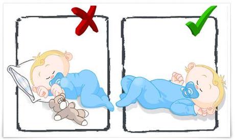 Sin mantas y almohadas: por un sueño más seguro para los bebés