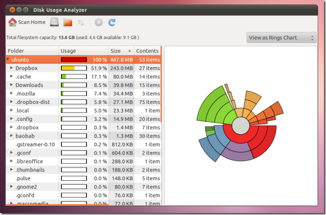 Baobab (Analizador de uso de disco) para Ubuntu