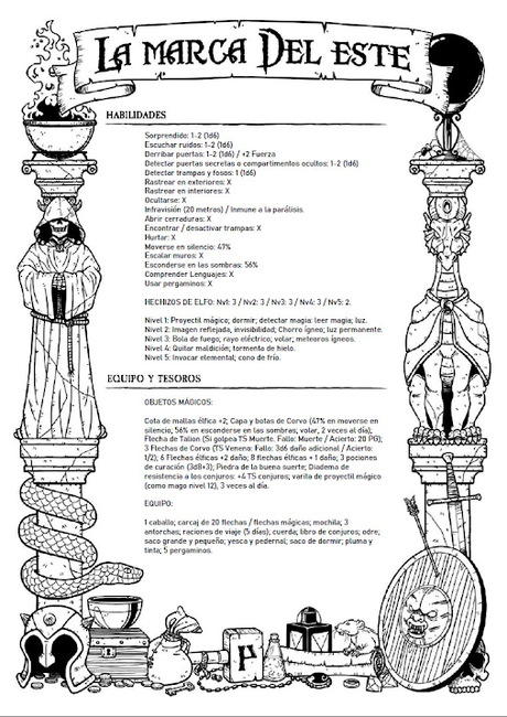 Nuevas hojas de PJ de AdlMdE para descargar Nuevas hojas de PJ de AdlMdE para descargar