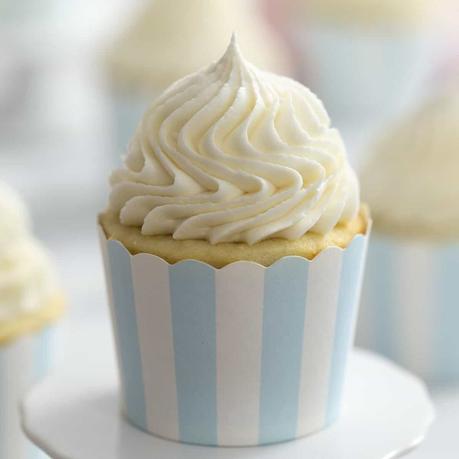 ¿Como hacer cupcakes? Recetas y decoración